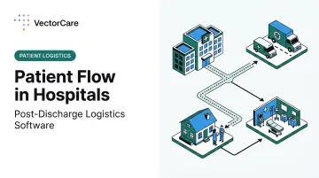 Patient Flow in Hospitals