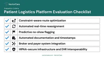 Six-point checklist for evaluating AI-powered NEMT dispatch platforms