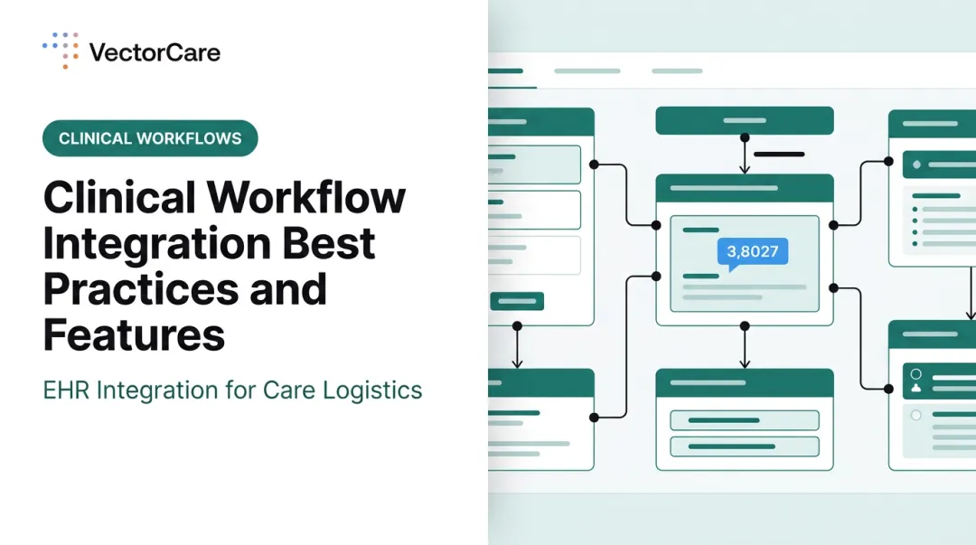 Clinical Workflow Integration Best Practices and Features
