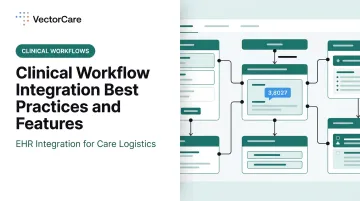 Clinical Workflow Integration Best Practices and Features