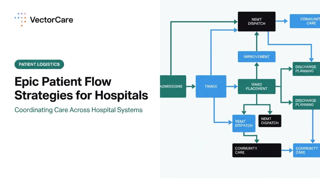 Epic Patient Flow Strategies for Hospitals