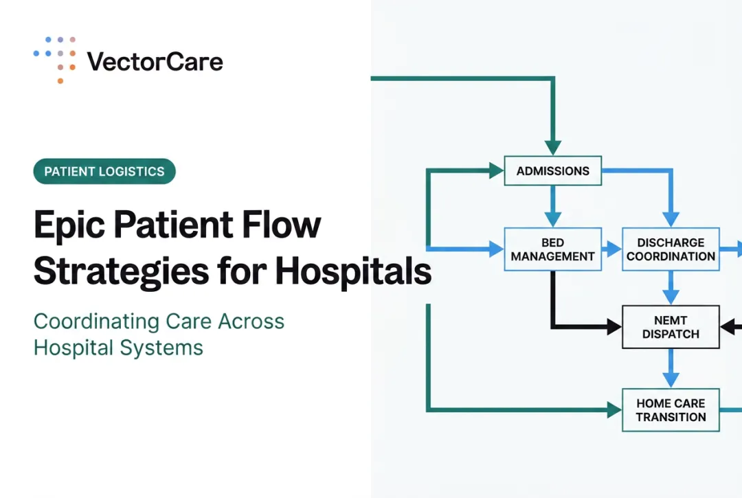 Epic Patient Flow Strategies for Hospitals