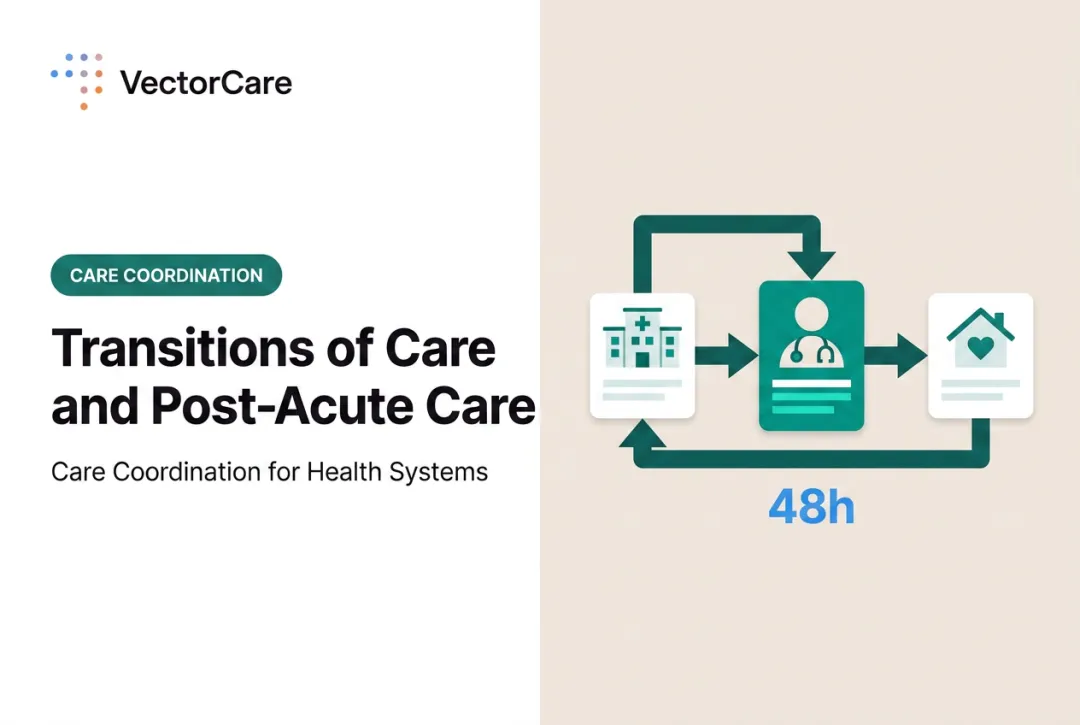 Transitions of Care and Post-Acute Care