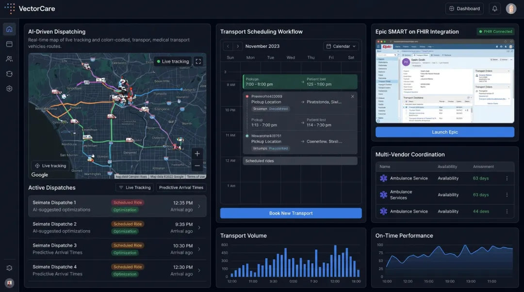 VectorCare patient logistics platform dashboard showing AI dispatch and Epic EHR integration