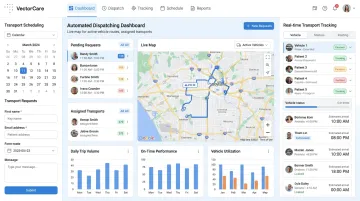 VectorCare platform dashboard showing automated transport dispatch and scheduling metrics