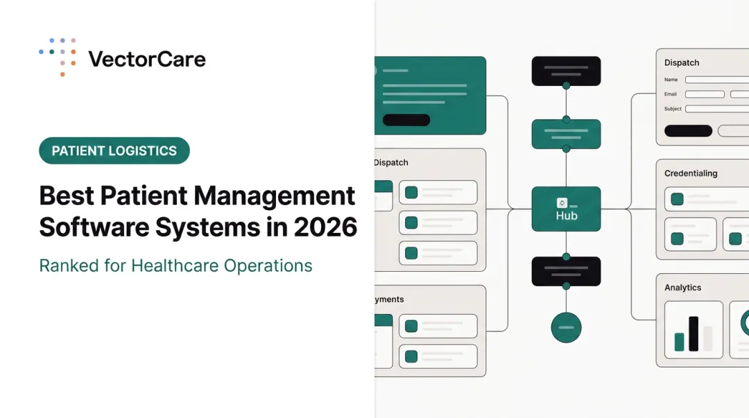 Patient Management Software Systems in 2026