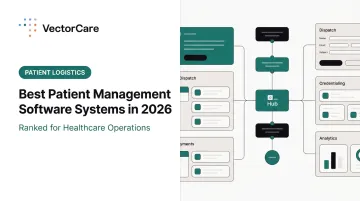 Patient Management Software Systems in 2026