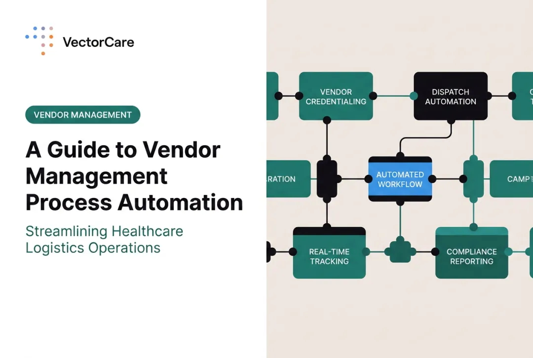 A Guide to Vendor Management Process Automation