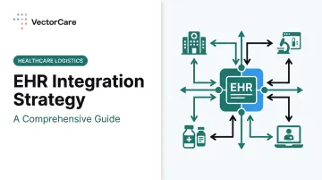 EHR Integration Strategy: A Comprehensive Guide