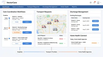 VectorCare patient logistics platform dashboard showing care coordination and transport workflows