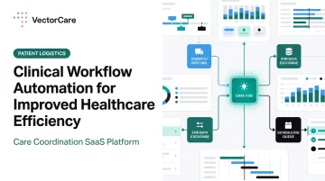 Clinical Workflow Automation for Improved Healthcare Efficiency
