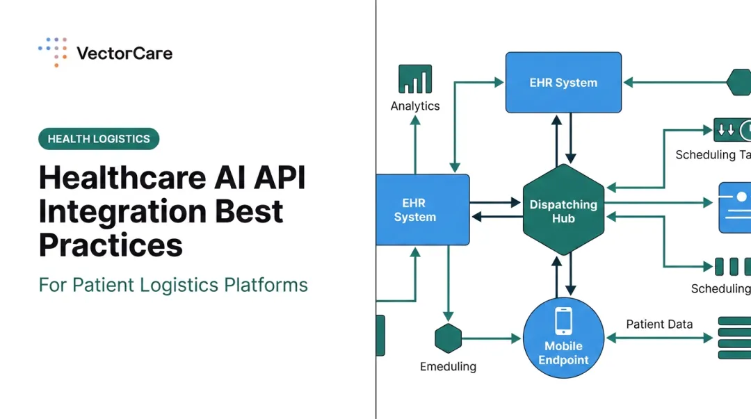 Healthcare AI API Integration Best Practices