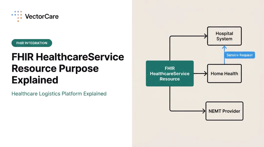 FHIR HealthcareService Resource Purpose Explained