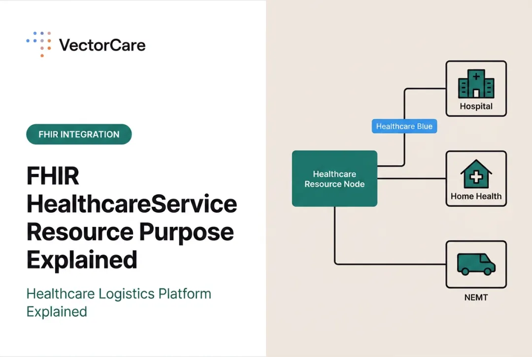FHIR HealthcareService Resource Purpose Explained