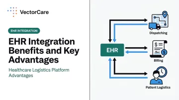 EHR Integration Benefits and Key Advantages