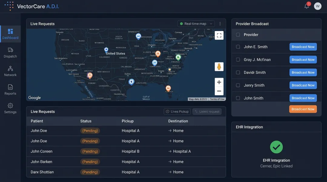 VectorCare automated dispatch platform reducing transport coordination time from 31 to 3 minutes