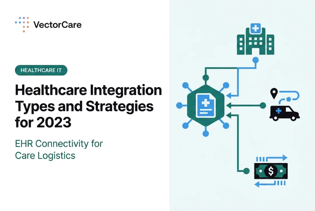 Healthcare Integration Types and Strategies for 2026