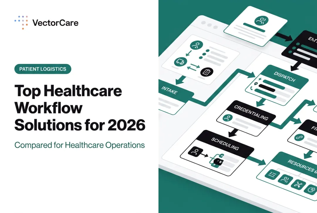 Top Healthcare Workflow Solutions for 2026