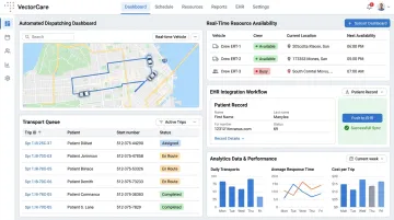 VectorCare platform dashboard showing real-time transport dispatch and EHR workflow integration