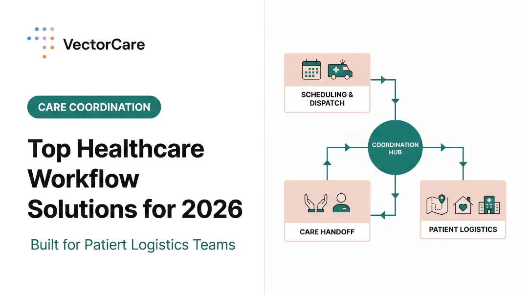 Top Healthcare Workflow Solutions for 2026