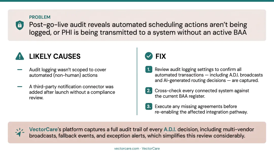 Three common healthcare scheduling integration failures causes and fixes summary