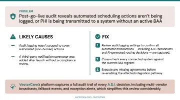 Three common healthcare scheduling integration failures causes and fixes summary