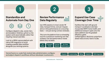 Three best practices to maximize healthcare logistics VMS value and ROI