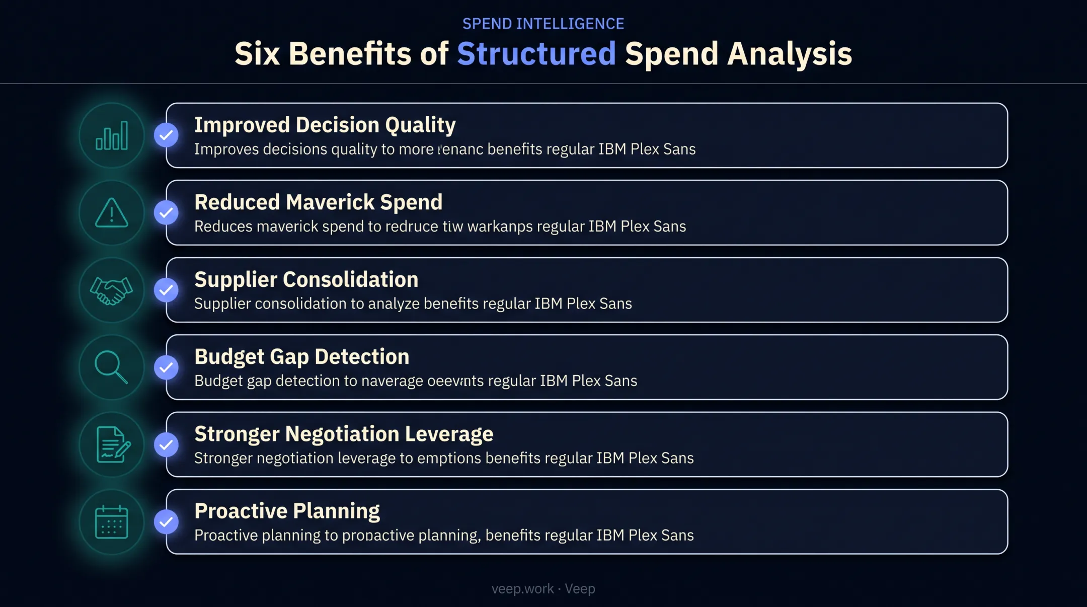 Six key benefits of structured spend analysis for procurement teams