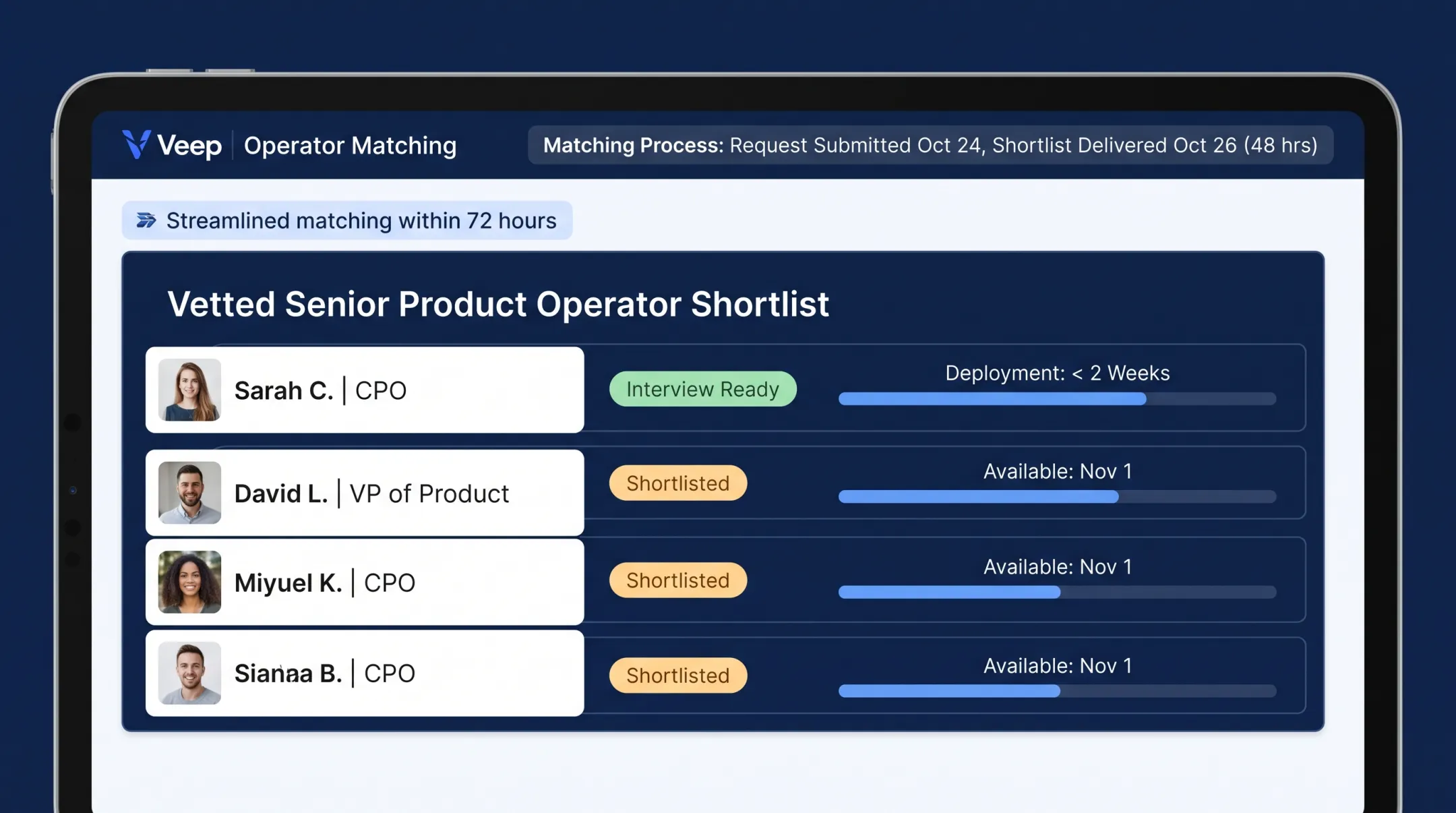 Veep platform matching companies with vetted fractional product operators
