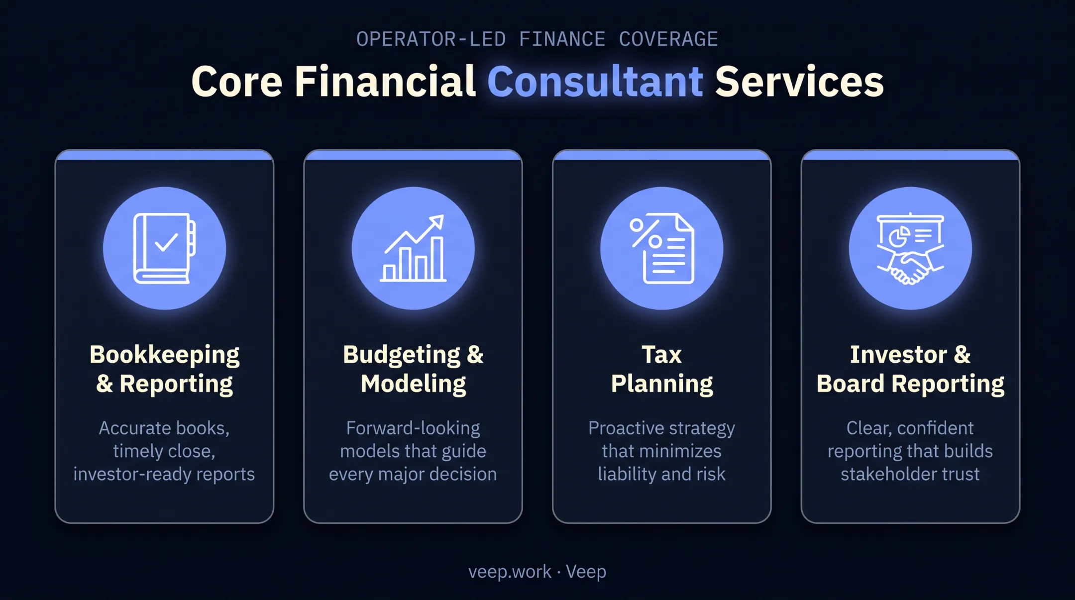 Financial consultant core services from bookkeeping to fundraising support