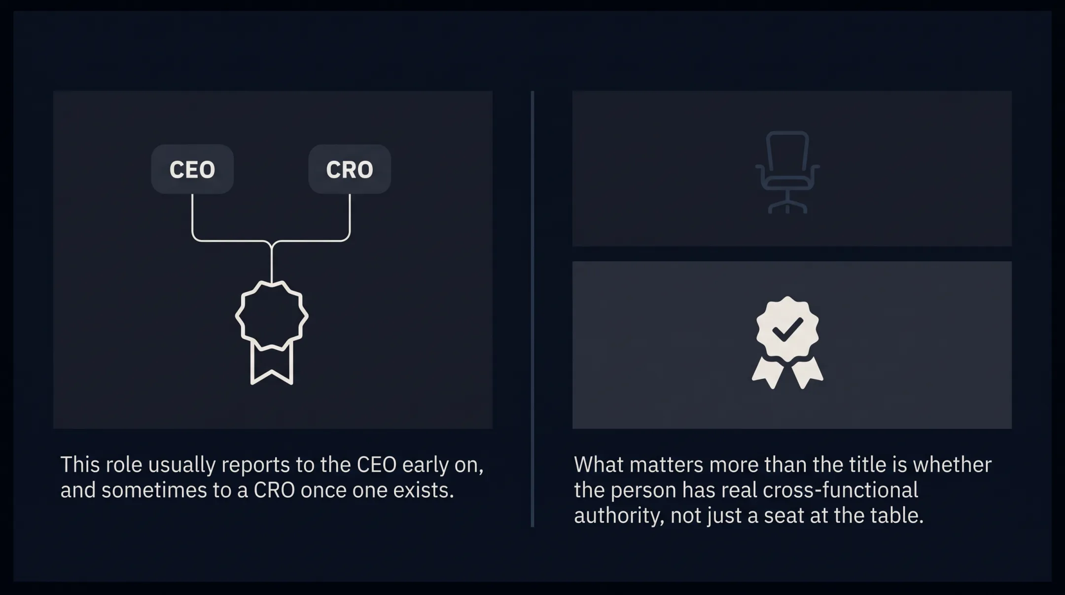 Head of GTM Strategy title variants by company stage comparison chart