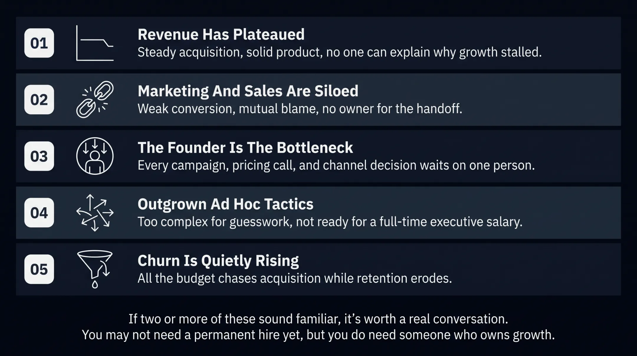 Five warning signs indicating a company needs a fractional growth officer