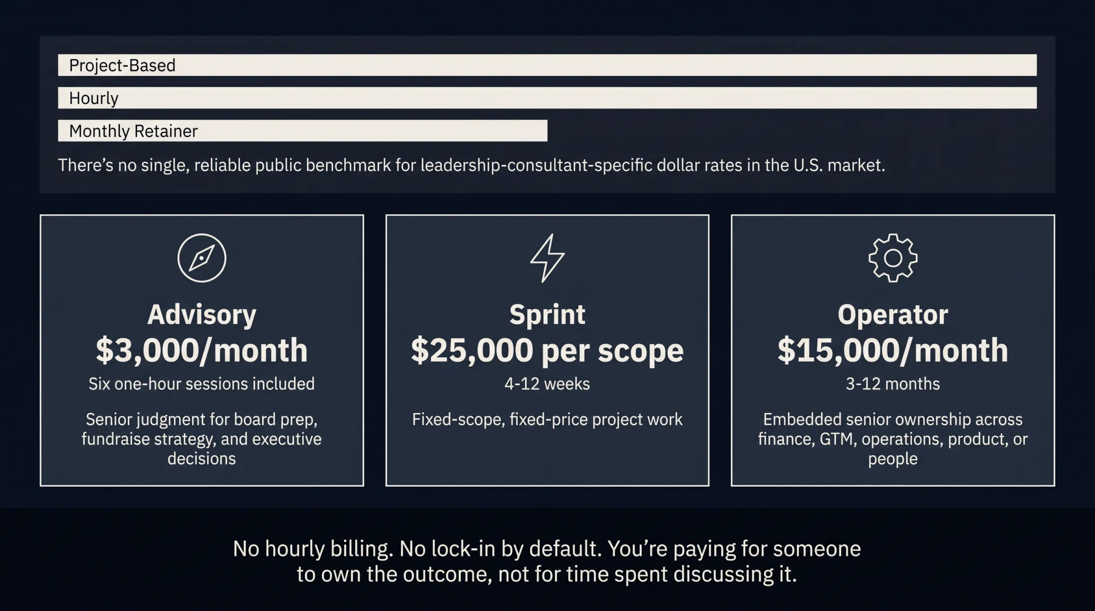 Veep pricing tiers for advisory sprint and operator engagements