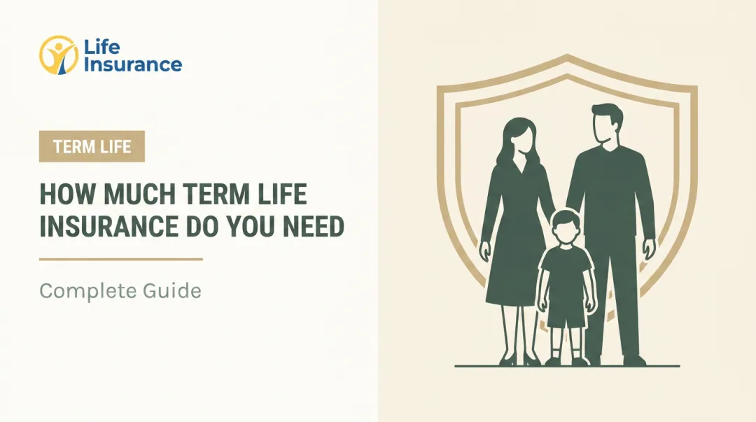 How Much Term Life Insurance Do You Need: Complete Guide