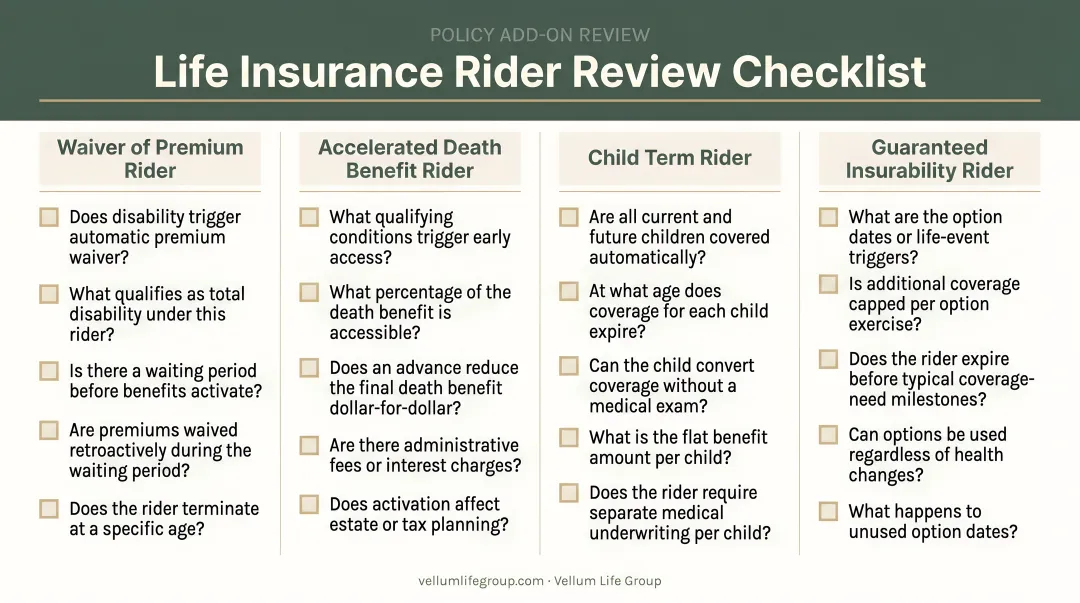 Life insurance rider review checklist comparing four common policy add-ons