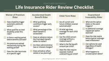 Life insurance rider review checklist comparing four common policy add-ons