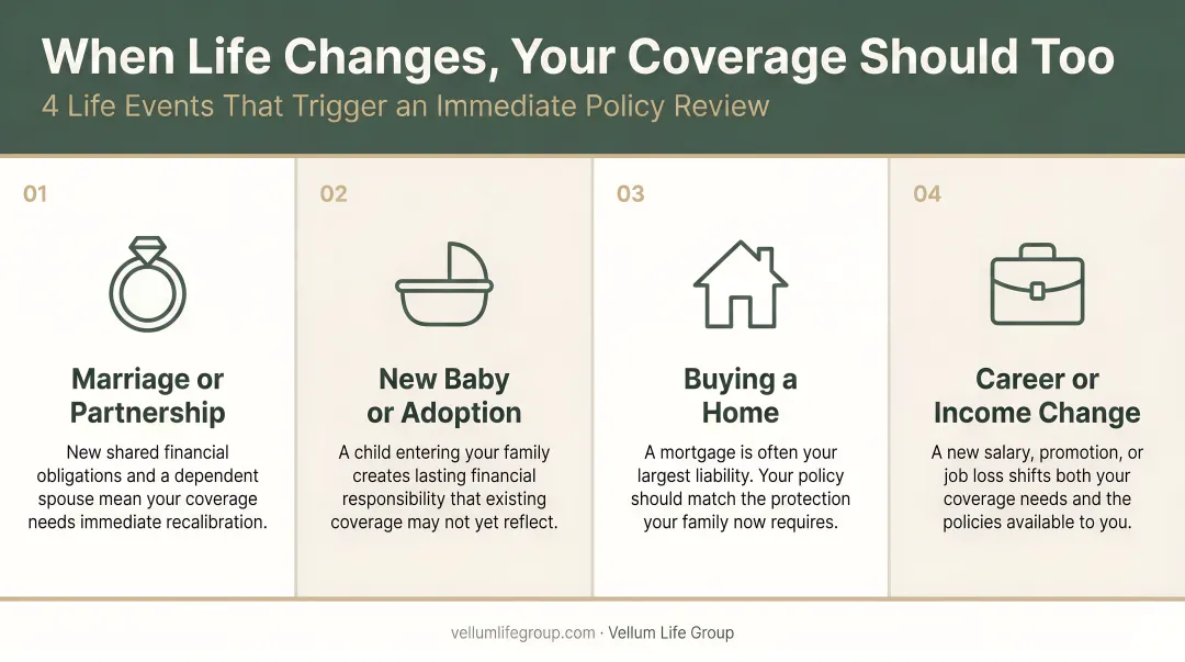 Four life change categories that trigger immediate life insurance policy review