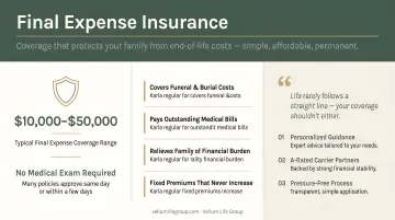 Senior couple reviewing final expense insurance documents with financial advisor at home