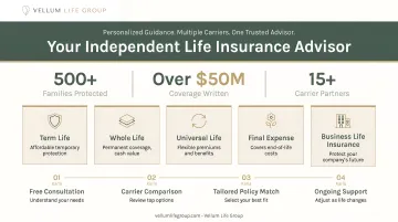 Independent insurance advisor reviewing multiple carrier options with client at desk