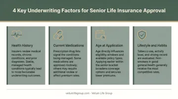 Four key underwriting factors insurers evaluate for senior life insurance approval