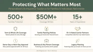 Young couple reviewing life insurance policy documents at home desk
