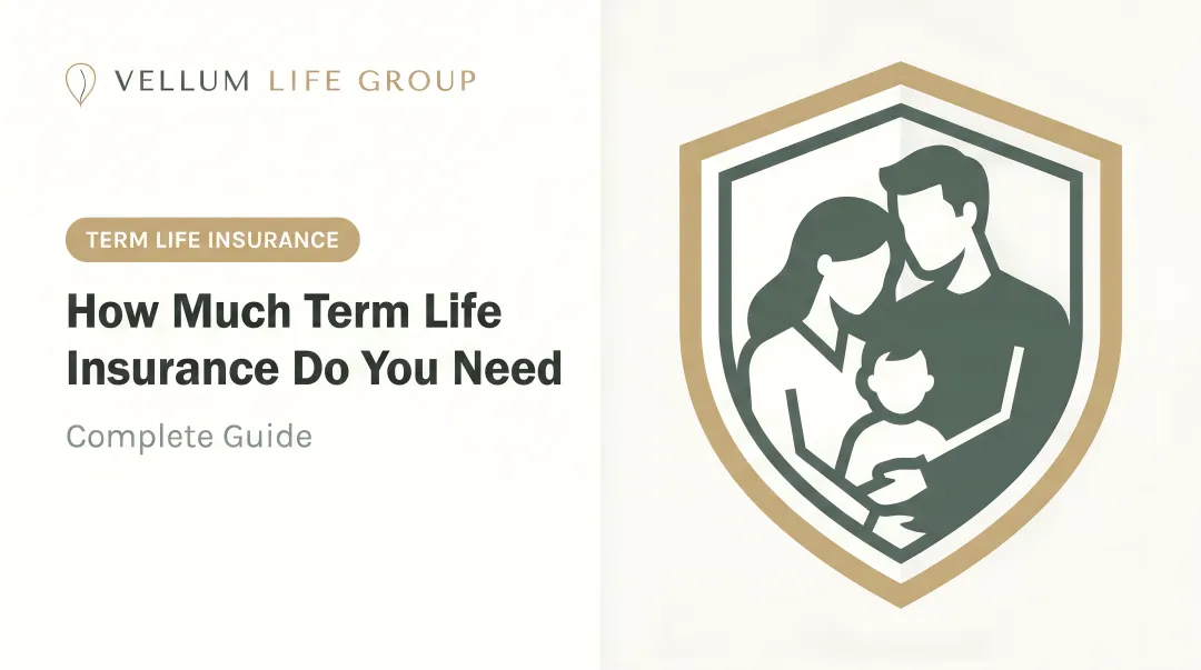 How Much Term Life Insurance Do You Need: Complete Guide
