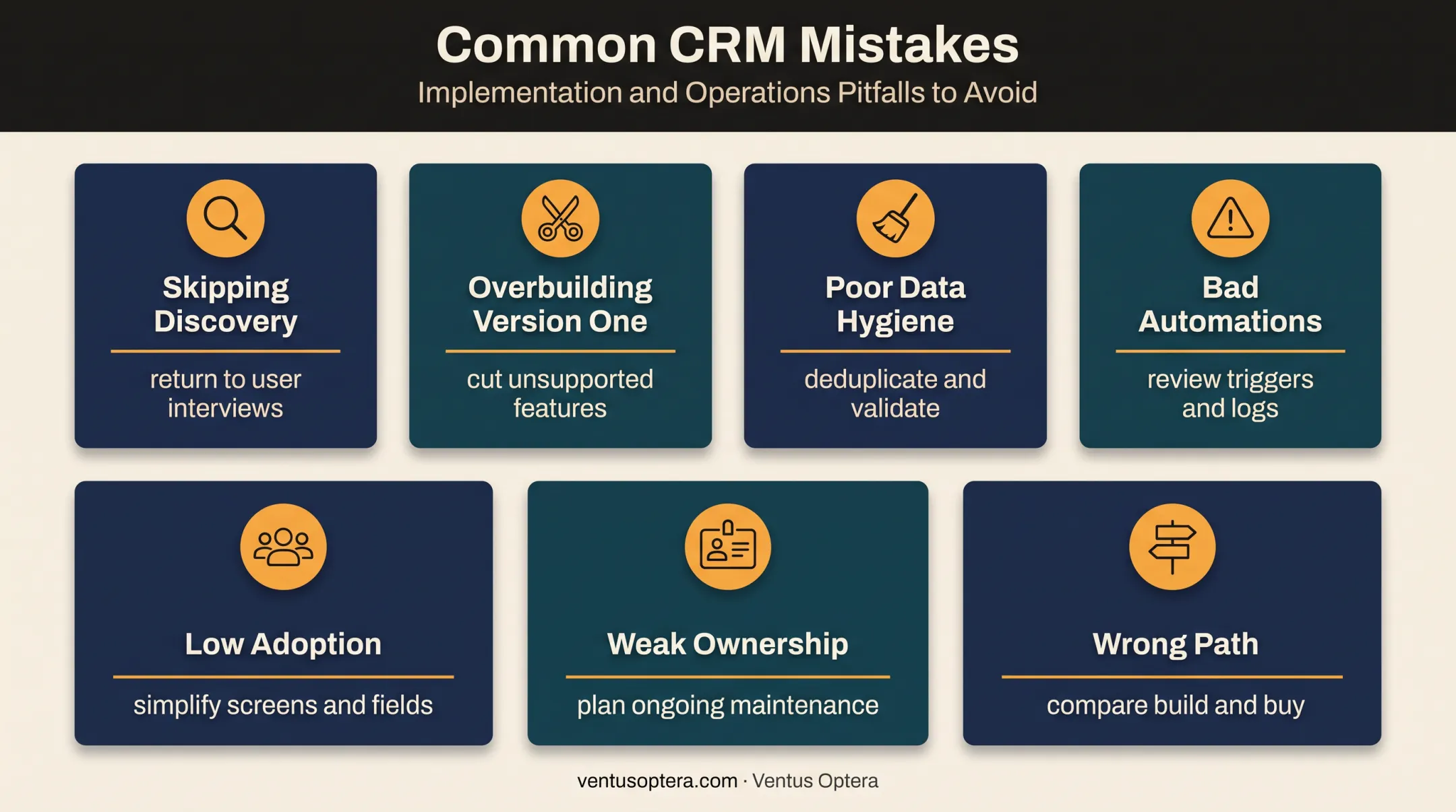 Seven common CRM implementation mistakes and corrective actions