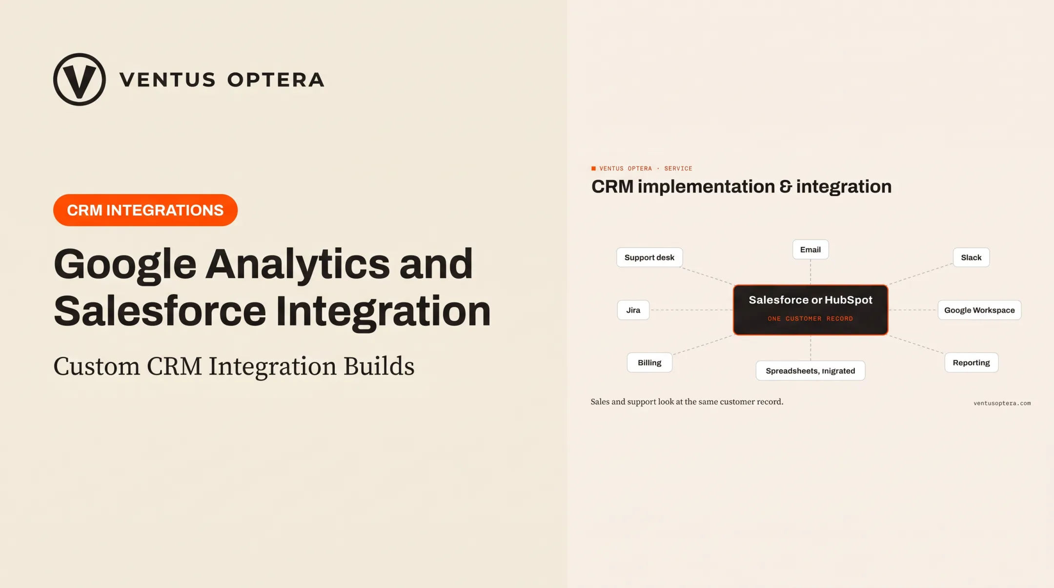 Google Analytics and Salesforce Integration