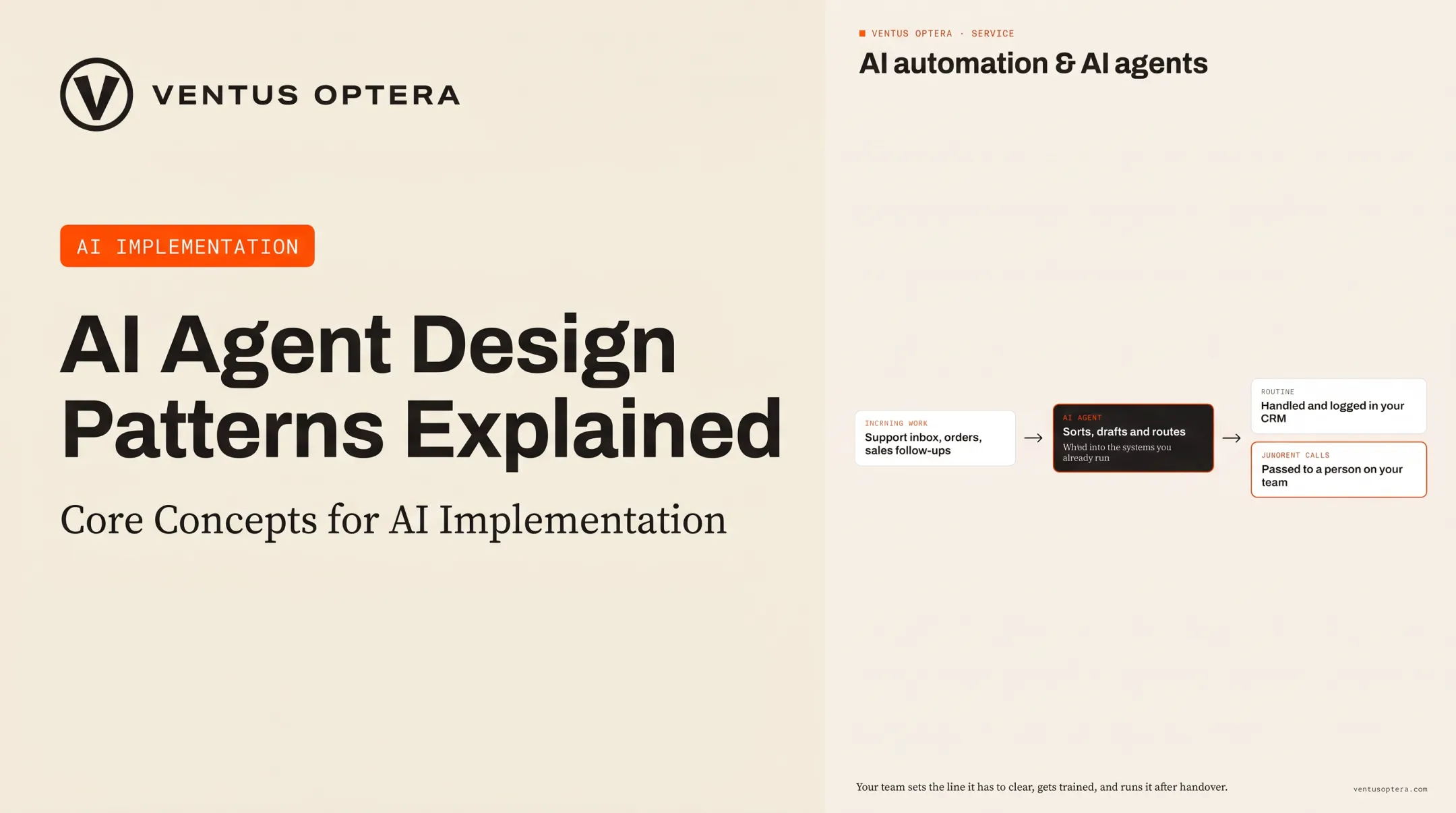 AI Agent Design Patterns Explained