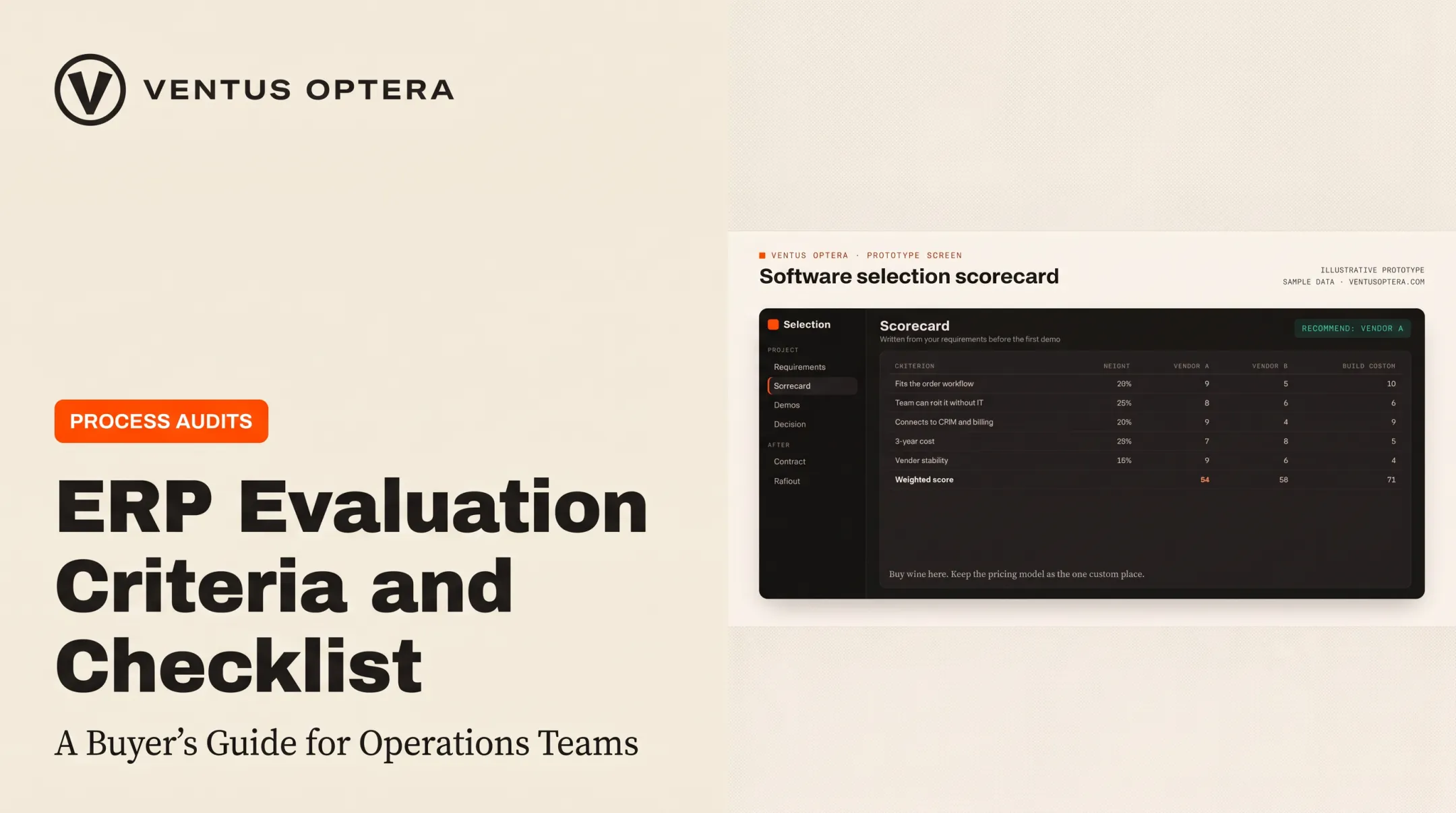 ERP Evaluation Criteria and Checklist