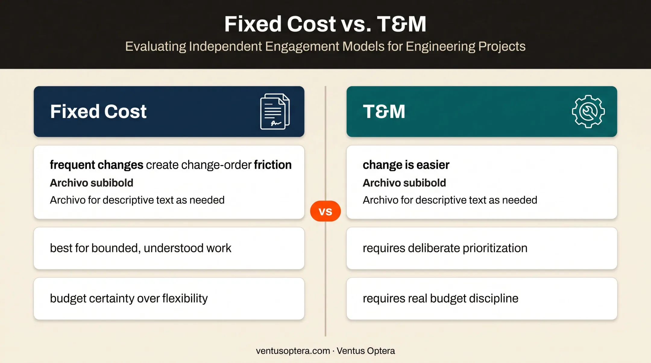 Fixed cost versus T&amp;M software contract decision comparison