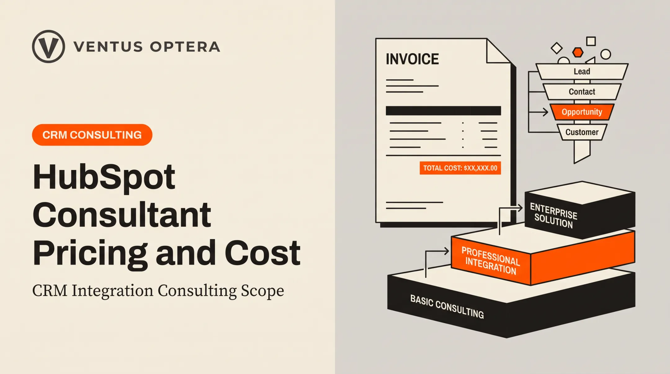 HubSpot Consultant Pricing and Cost
