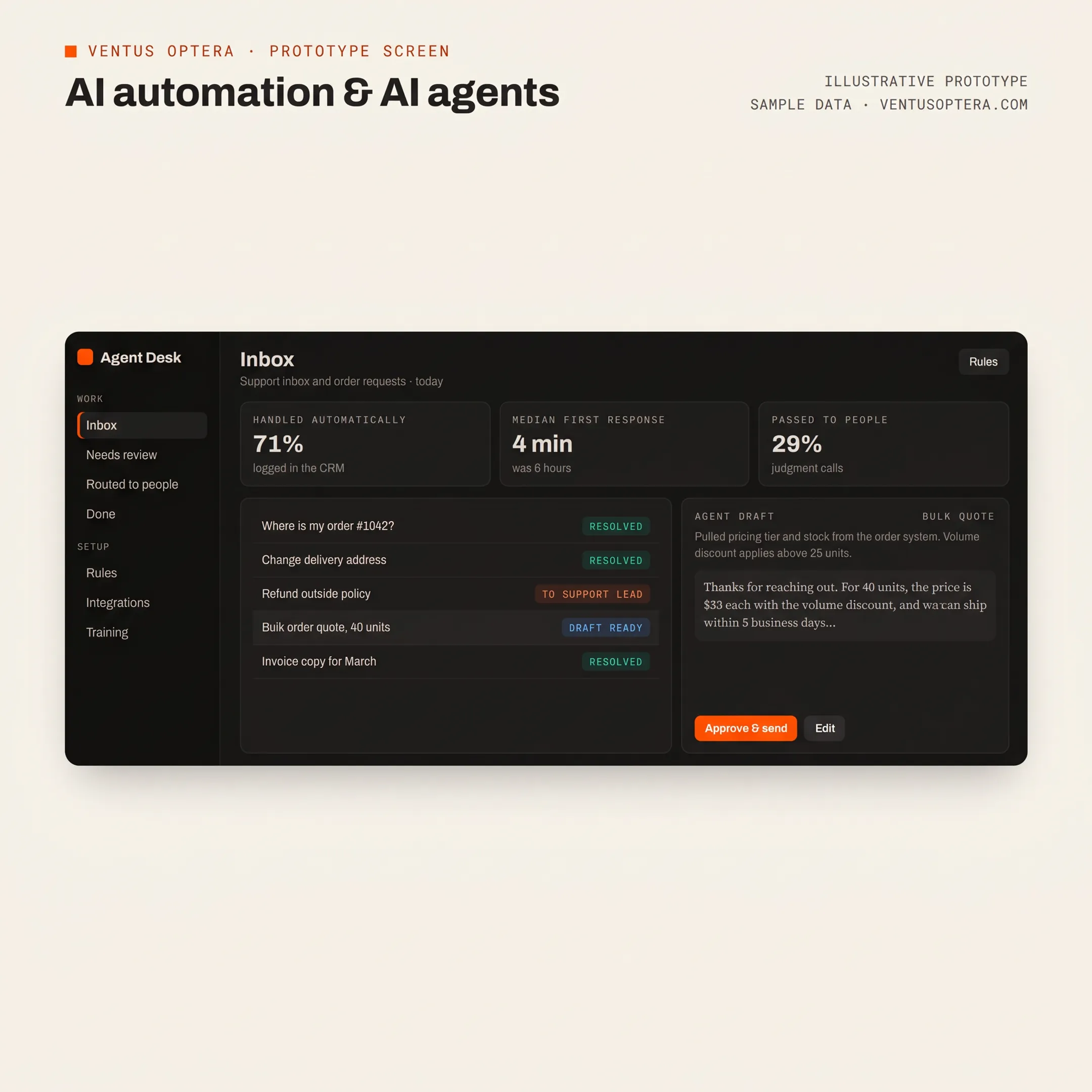 Custom AI software interface connecting business workflows and operational data