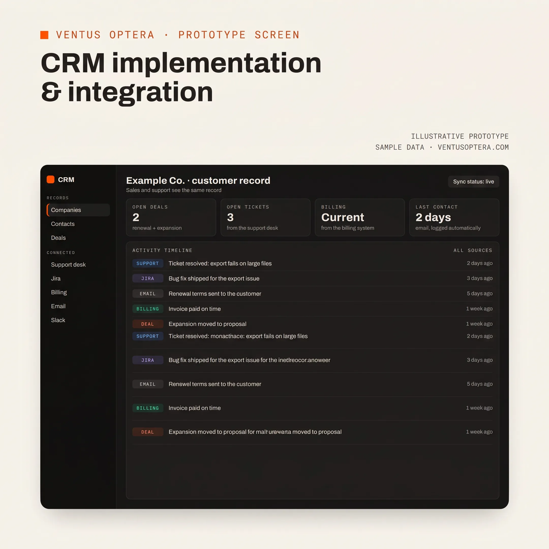 Team member reviewing a custom CRM dashboard on a laptop